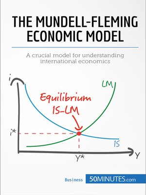 cover image of The Mundell-Fleming Economic Model